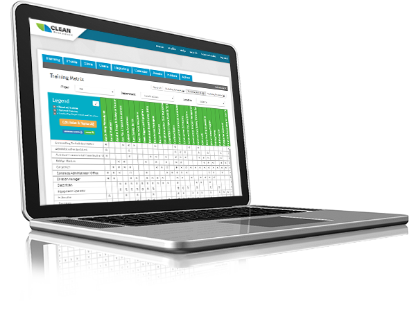 Staff Training Matrix : Skills And Cross Training Matrix Job Shop Lean Manufacturing : The survey showed that the newly trained staff started feeling much better prepared, and their readiness for the job has risen from 80% to 87.5% so far.