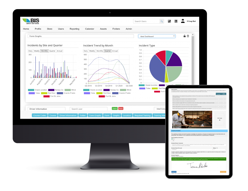 Performance Management Software Online Performance Management Competencies