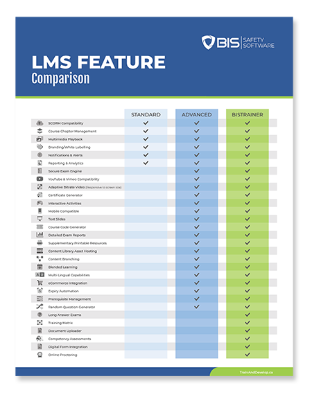 Lms Comparison Chart